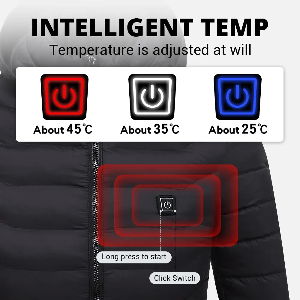 HeatCore | Unisex verwarmde jas – Elektrische USB-oplaadbare winterjas met instelbare verwarming