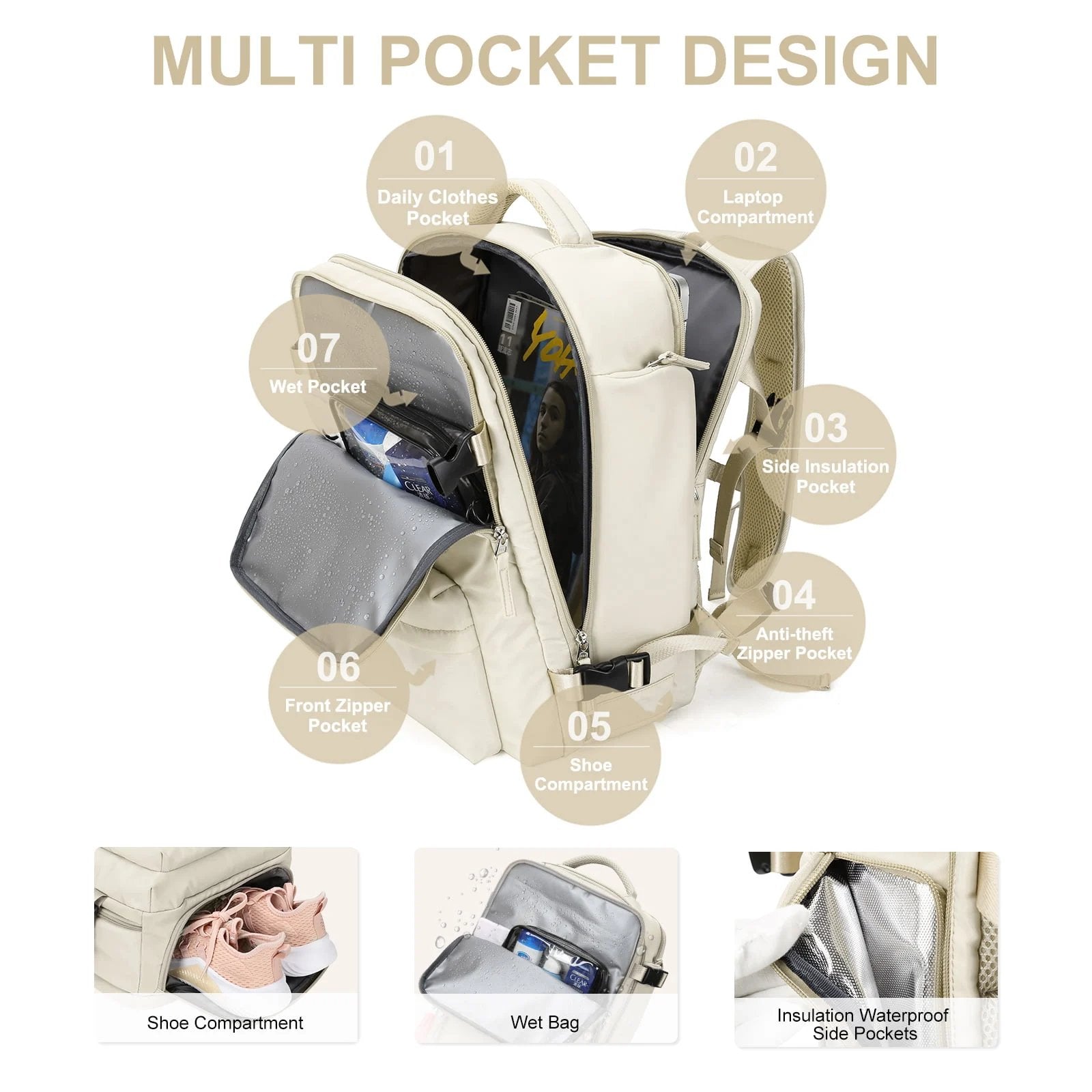 TrailMax | Waterdichte reisrugzak met grote capaciteit – Wandel- en outdoor-dagrugzak met meerdere compartimenten