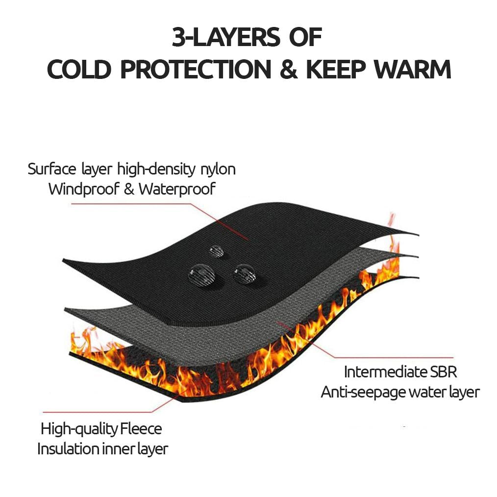 WarmGrip | Unisex thermische winterhandschoenen – geschikt voor touchscreens, winddicht, waterdicht