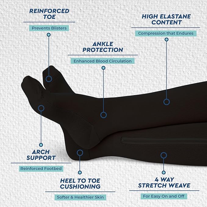 SootheSox | Easy-zip compressiekousen – De hele dag comfort, bloedsomloop en ondersteuning