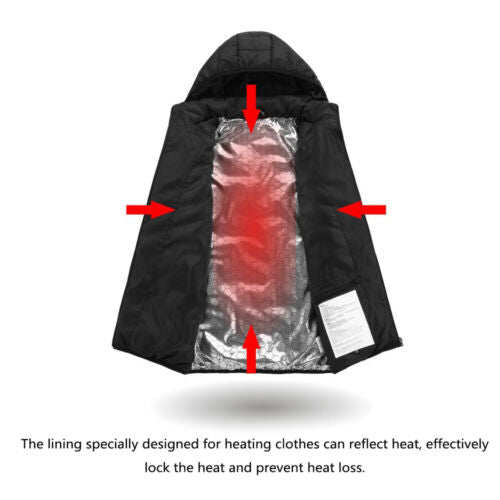 HeatCore | Unisex verwarmde jas – Elektrische USB-oplaadbare winterjas met instelbare verwarming