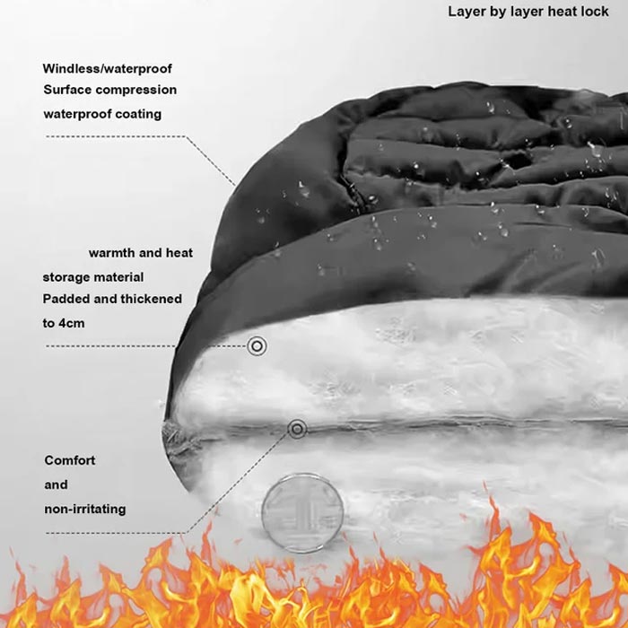 Katrien | Thermische muts met pluche voering en gezichtsmasker voor mannen en vrouwen